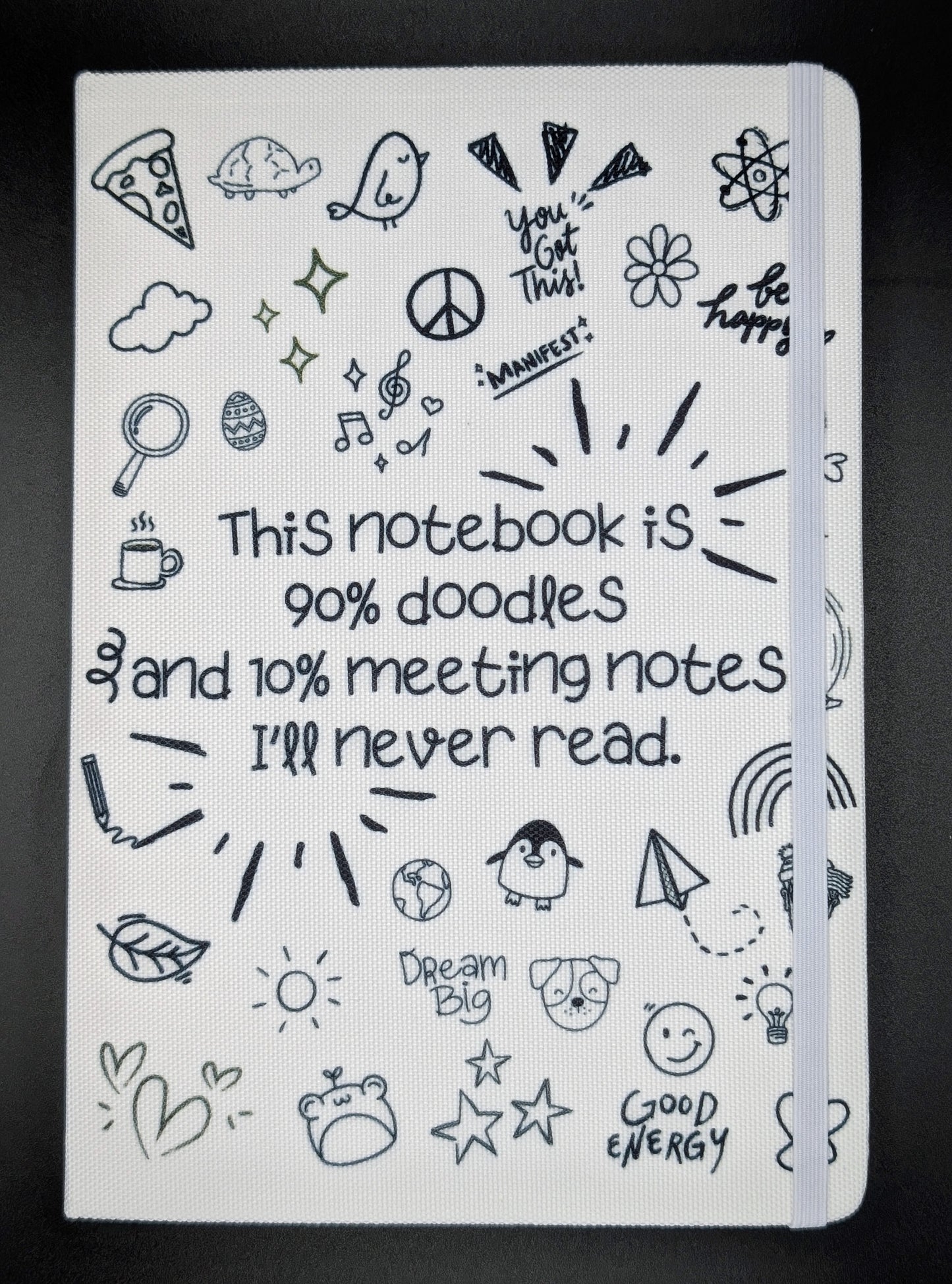 Doodles & Denial